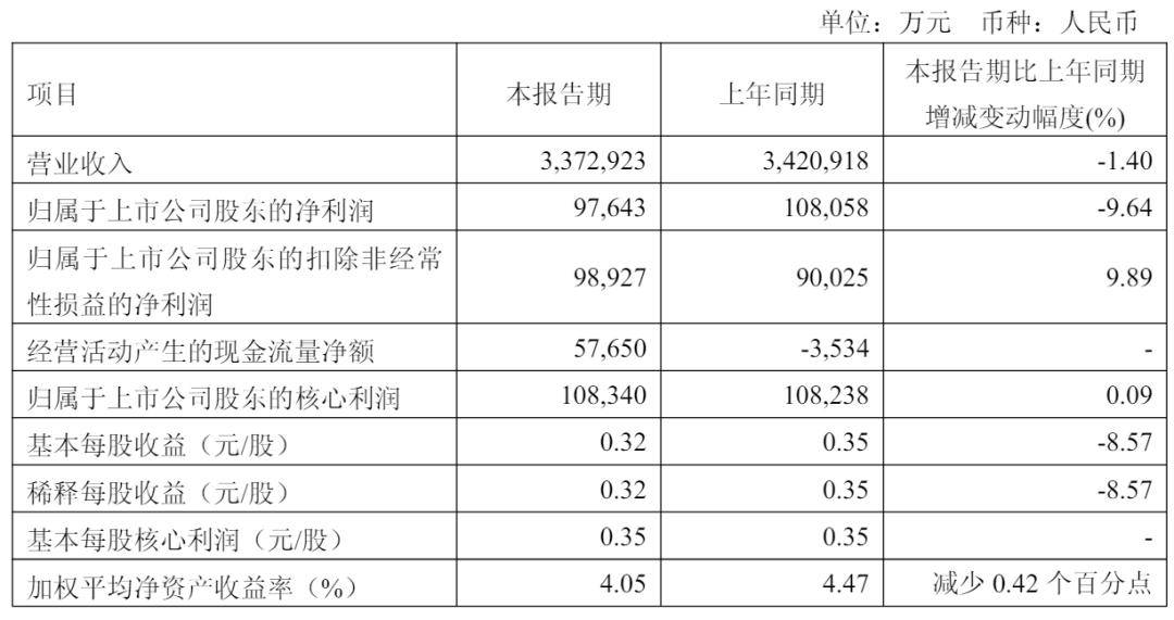 2024新奥开奖记录39期2024新奥开奖记录39期-第3张图片