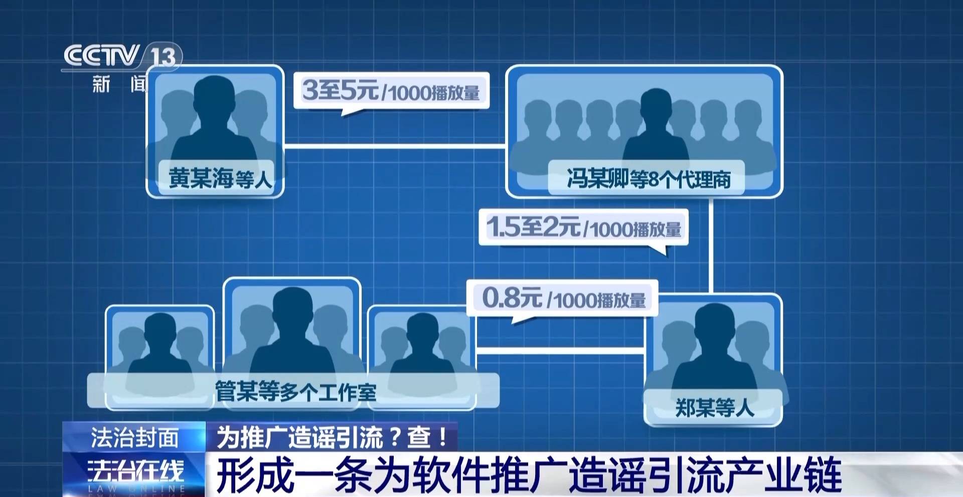能发黄的社交软件社交软件中的黄色泛滥现象