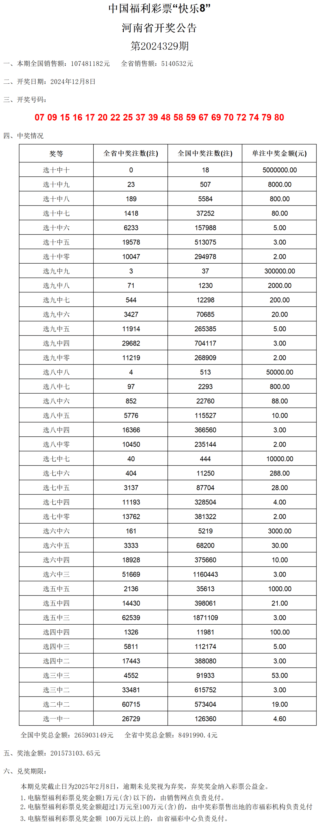 新澳门免费资料大全历史记录开奖新澳门免费资料大全，历史记录与开奖指南