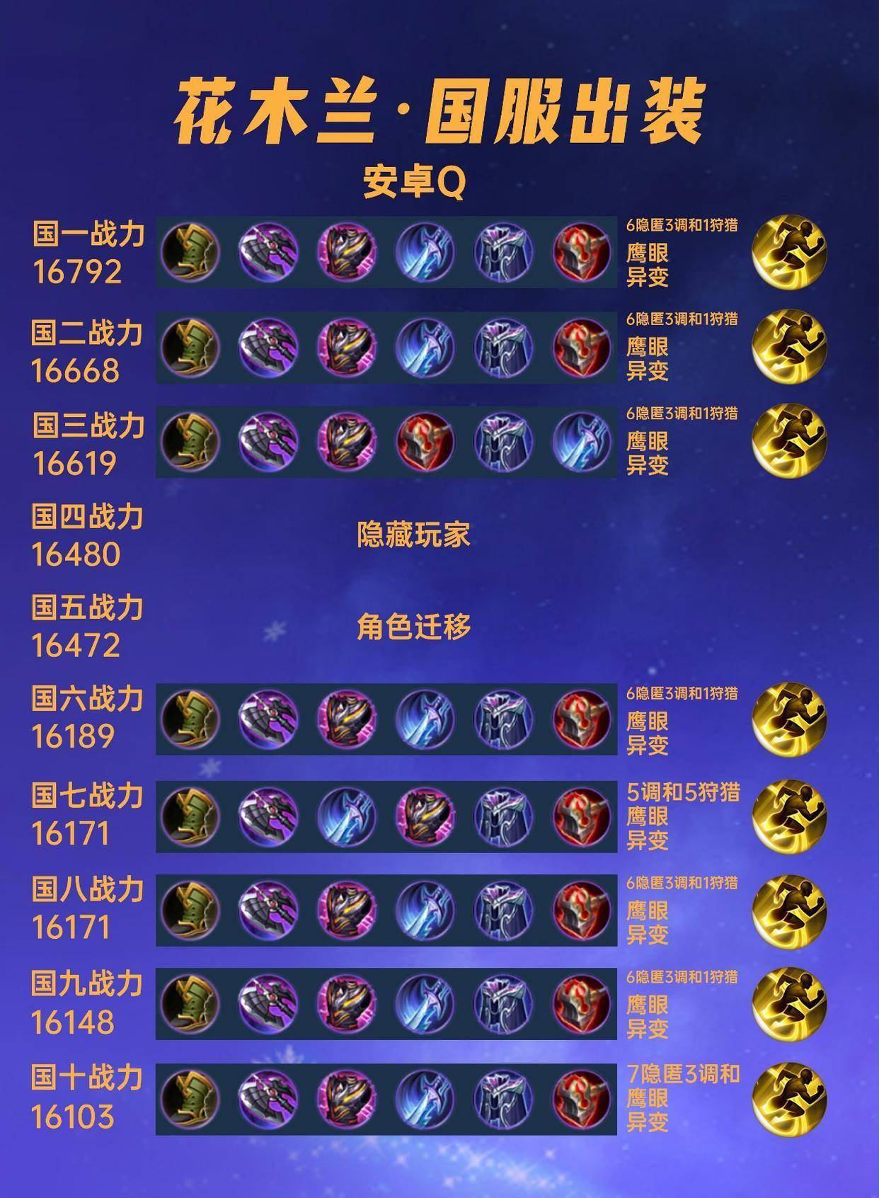 花木兰游戏攻略花木兰游戏攻略