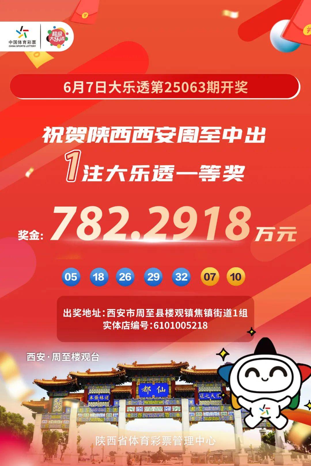 彩票APP，便捷购彩新选择-第2张图片