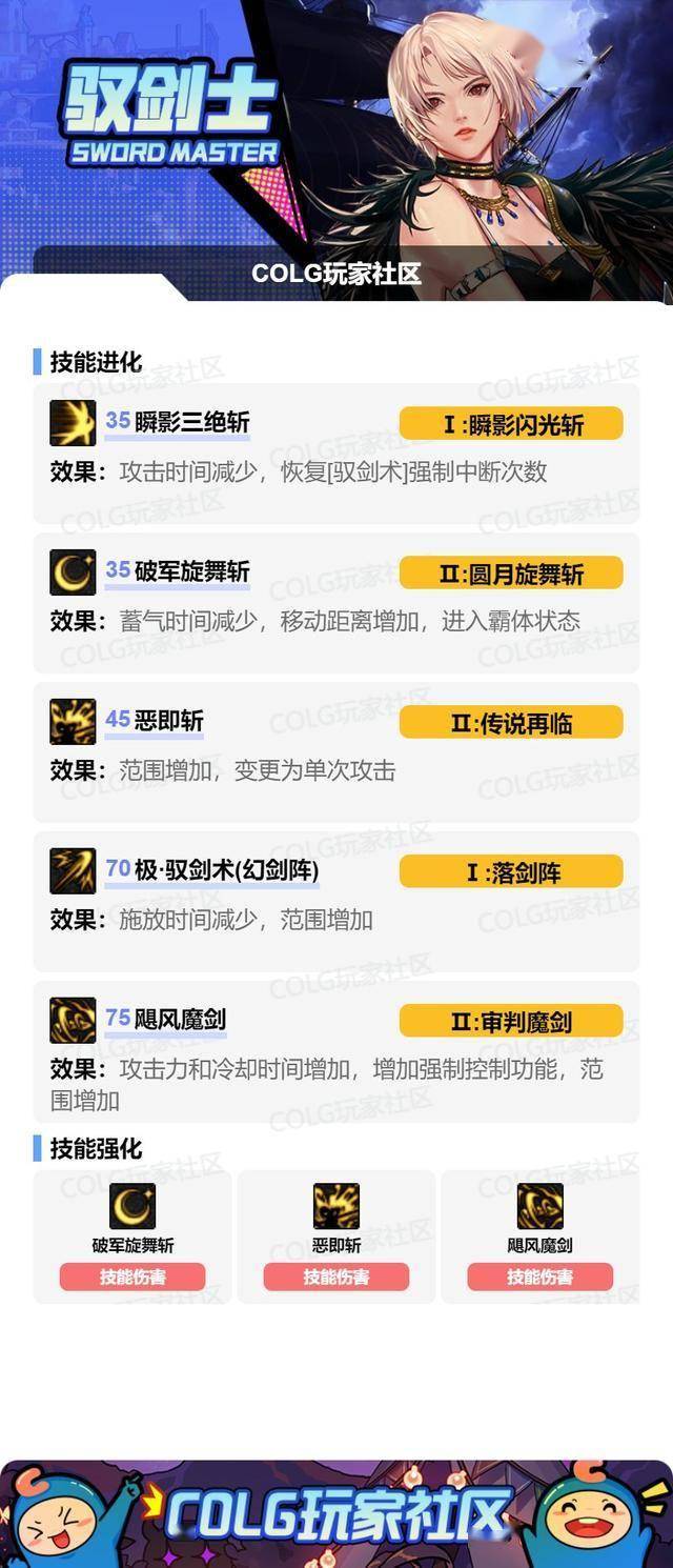 剑宗技能加点剑宗技能，深入解析与实战运用-第3张图片