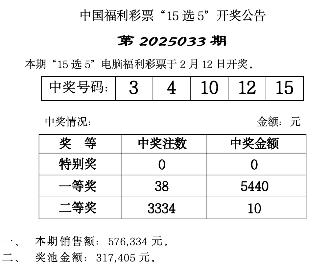 2023年2月7期双色球开奖结果揭晓-第2张图片