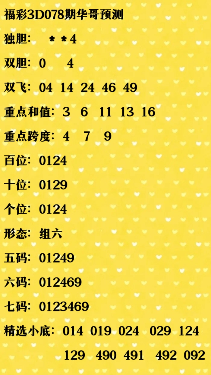 福彩3地谜语合集福彩3地谜语合集