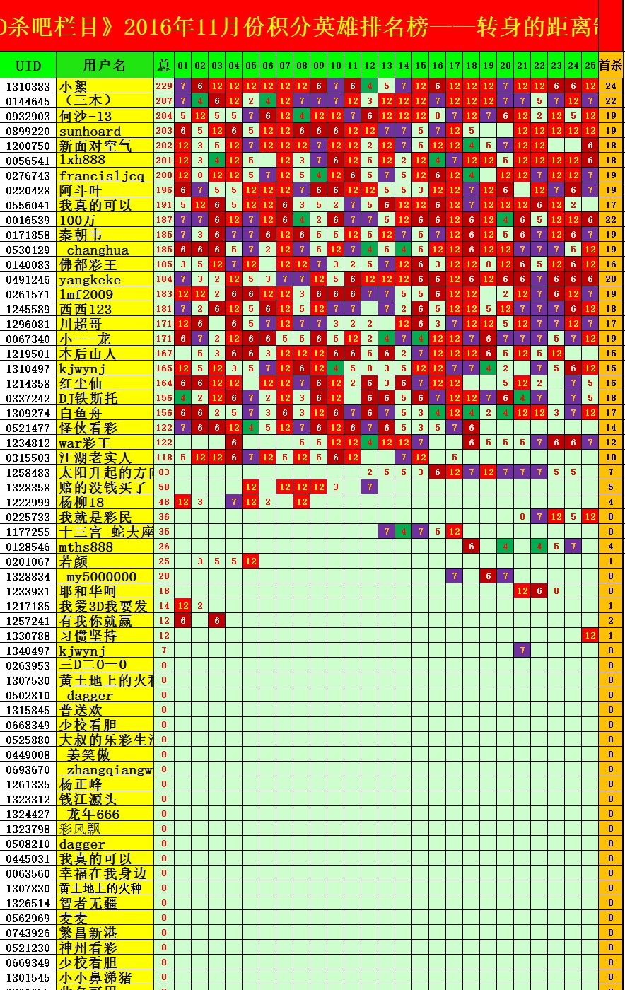 乐彩论坛17500cn，彩市新篇章-第2张图片