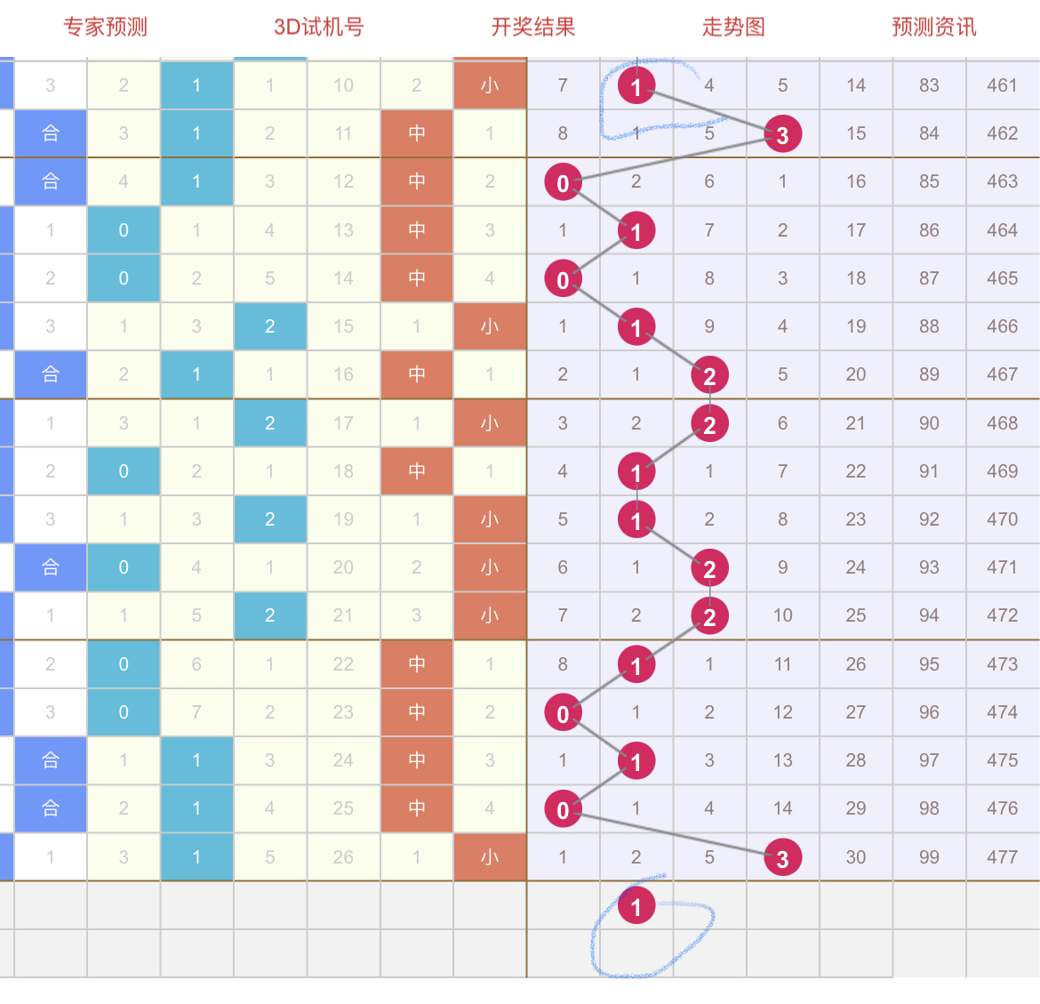 6合开奖探索6合开奖神秘世界