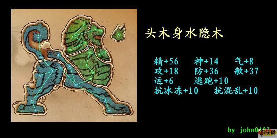 古剑奇谭2星蕴攻略古剑奇谭2星蕴攻略