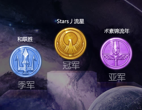 银河争霸战，星辰之战的激战-第3张图片