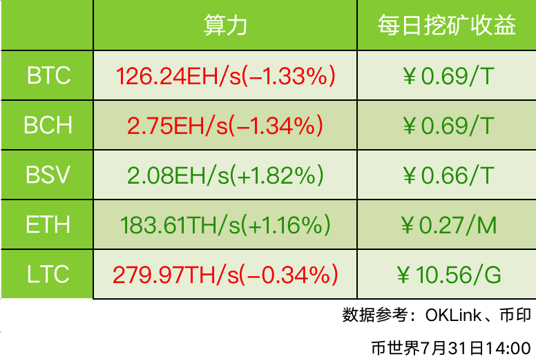 中文在线3月23日快速反弹-第1张图片