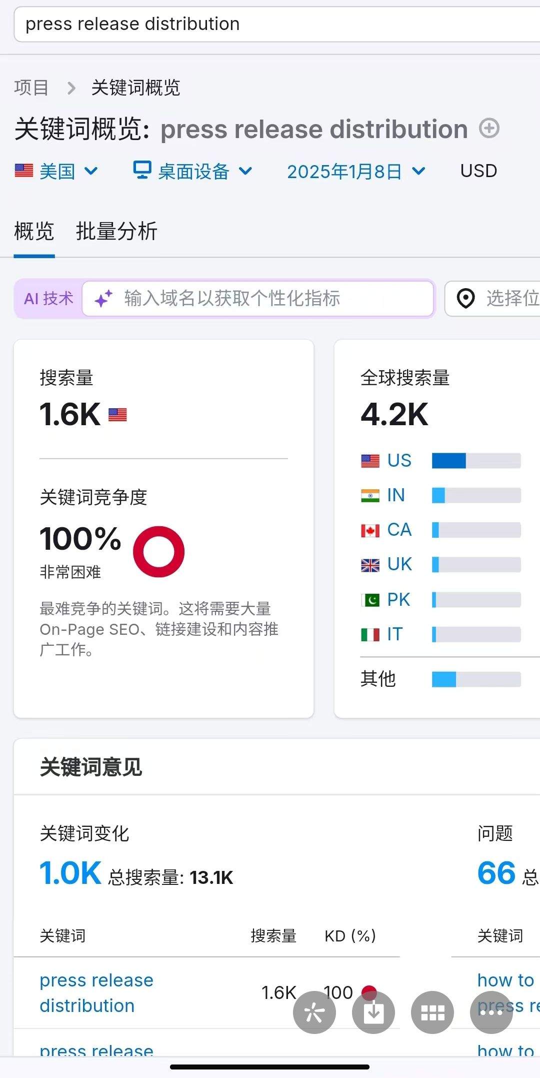 BY最新网站是什么啊BY最新网站介绍-第3张图片