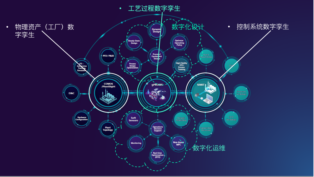 2023管家婆必开一肖一码，开启数字化新纪元