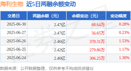 481走势图综合版481走势图分析-第1张图片