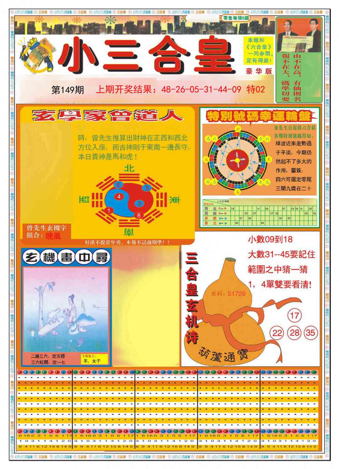 2025新澳门历史记录查询澳门六今晚开奖结果揭晓，展望未来