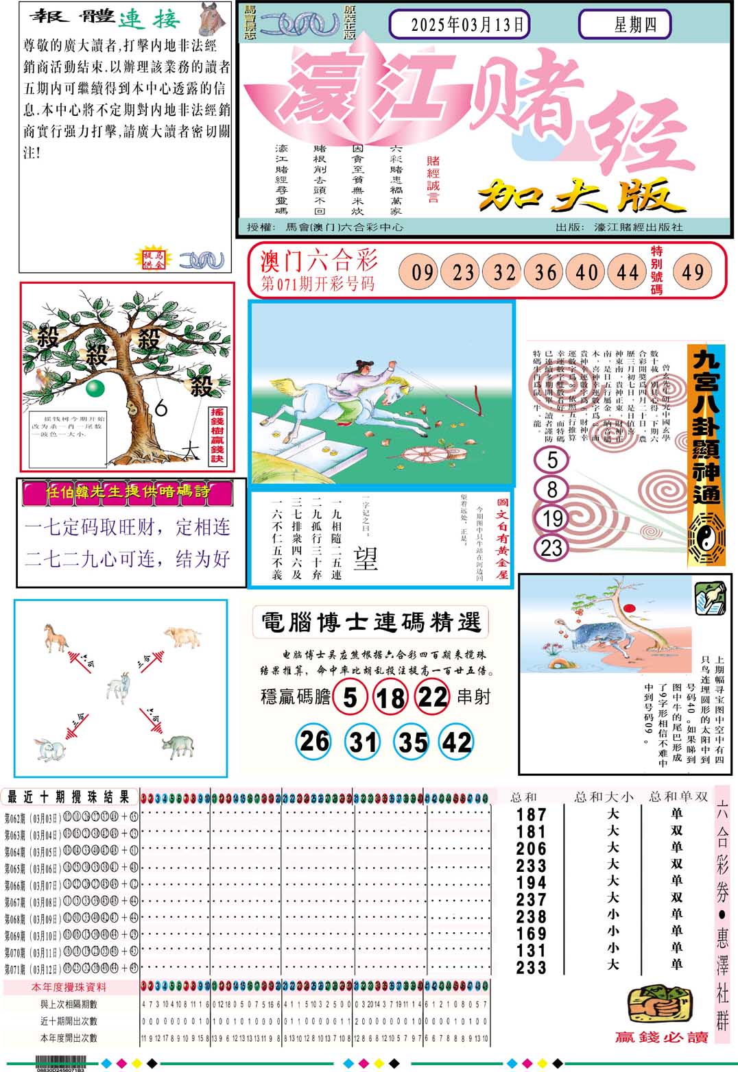 澳门精准100%一肖一码免费，策略与技巧