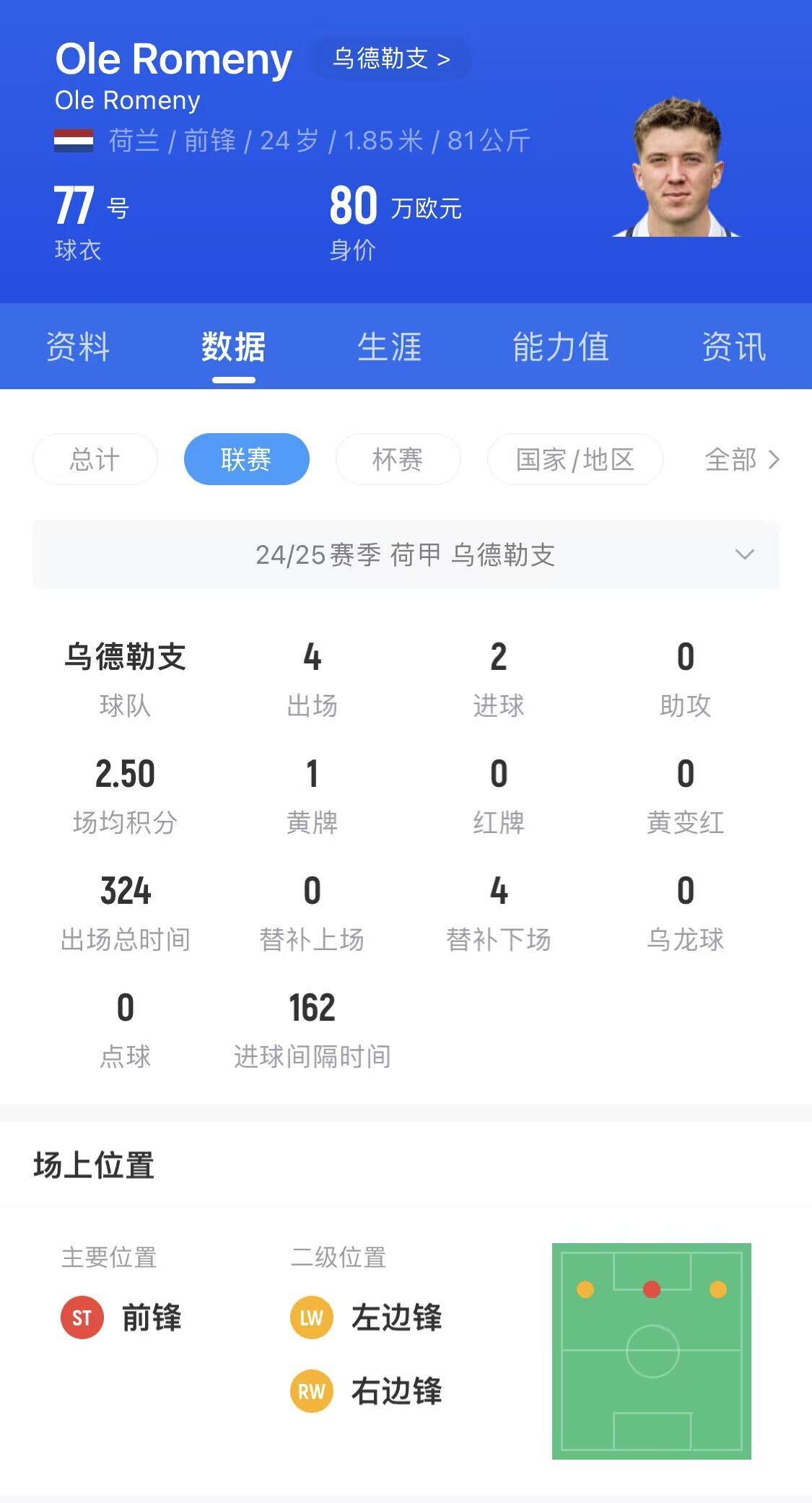 黄页网站免费不要钱黄页网站免费使用攻略-第1张图片
