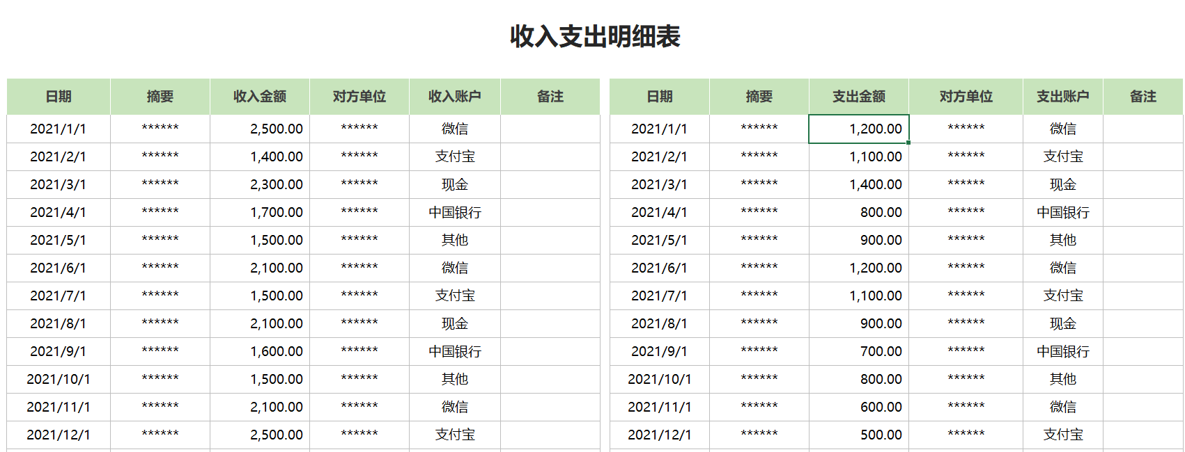 2023澳门最新开奖结果图表澳门2023最新开奖结果回顾-第3张图片