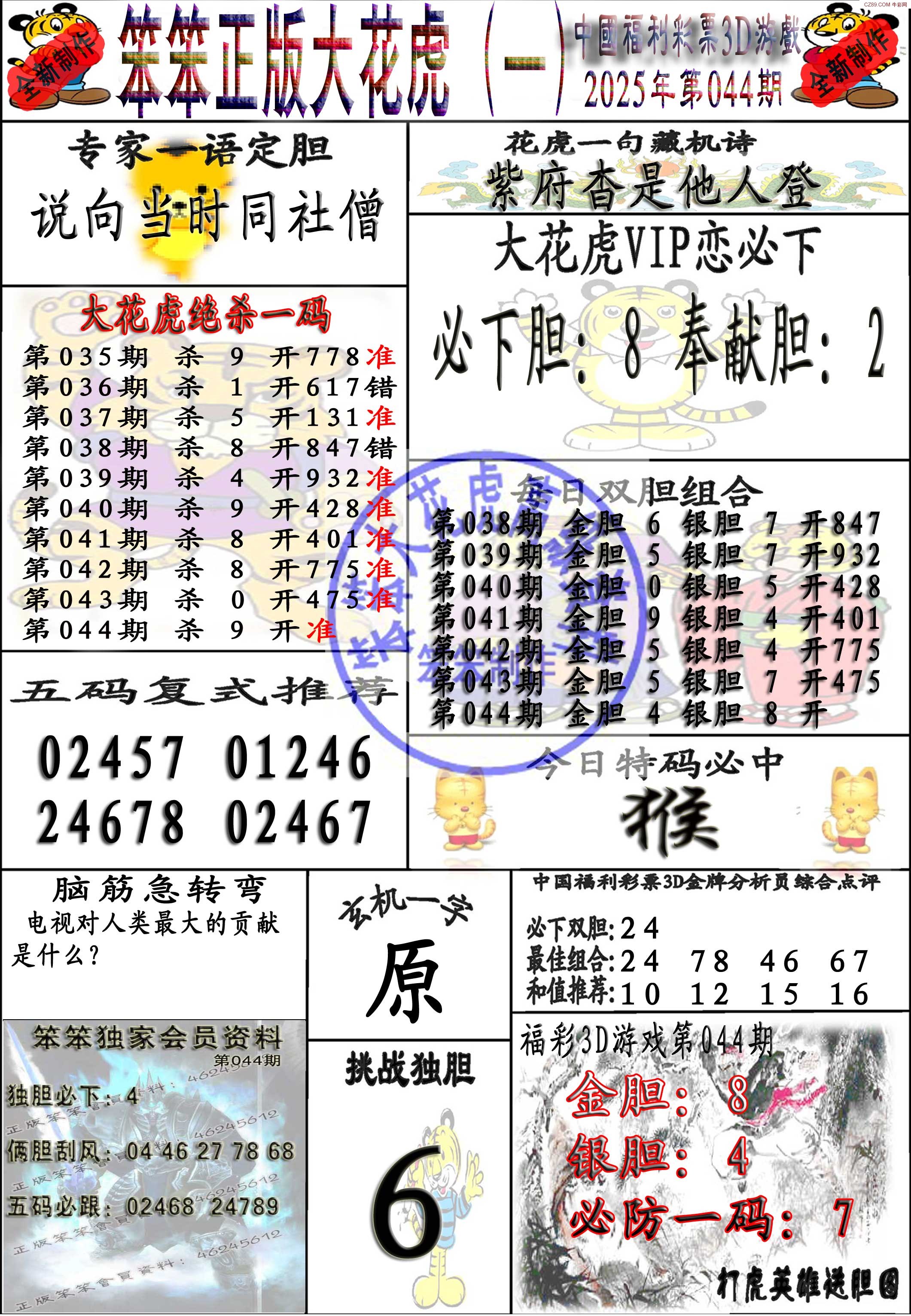 3d开机号试机号今天晚上查询结果3D开机号试机号今天晚上查询结果-第3张图片
