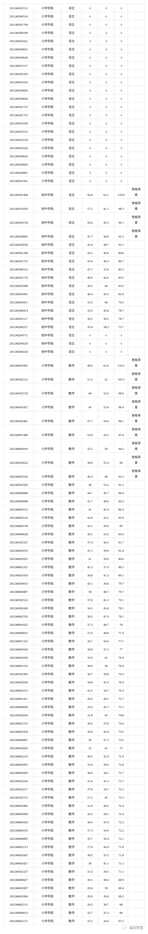 2021年最快香港手机开奖现场2021年最快香港手机开奖现场揭秘-第2张图片
