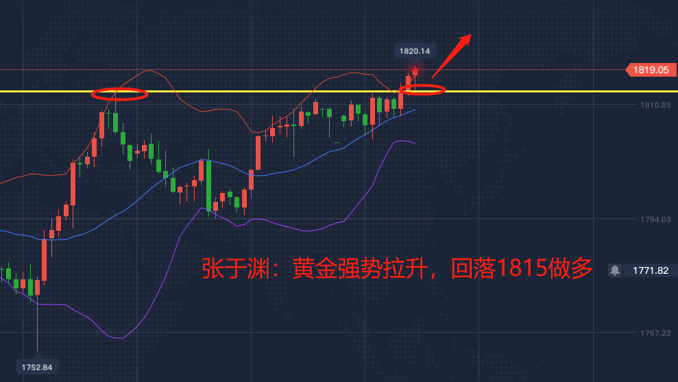 cp1877黄金重量5233CP18，科技与产业的盛会-第2张图片