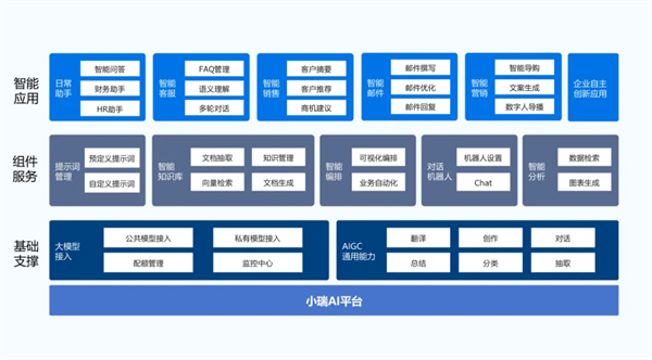 国内永久免费CRM系统，优势与应用