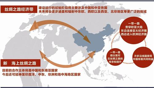 集结命令，战略与行动的指引-第2张图片