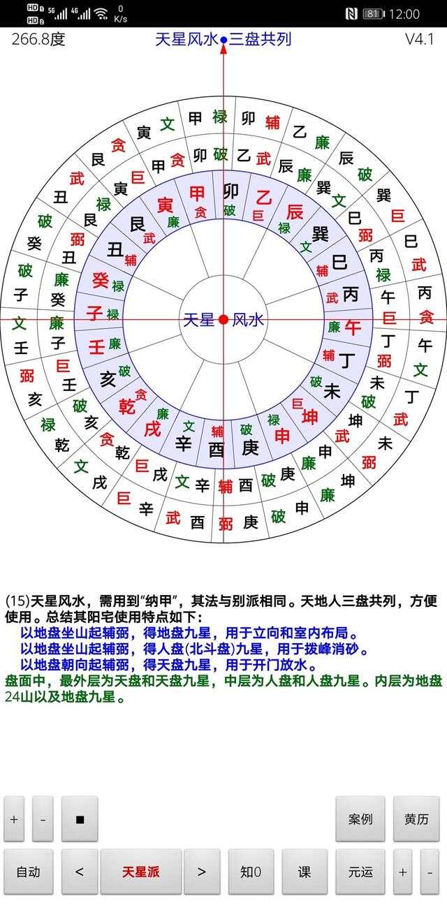 二十四山分金立向吉凶详解二十四山风水学研究-第2张图片