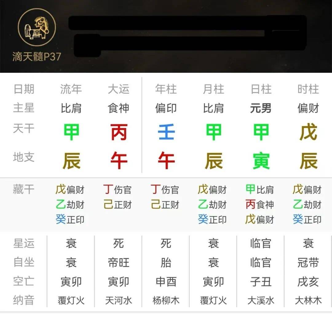 四柱报资料大全四柱报，解读命运之轮