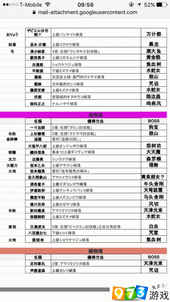 讨鬼传存档讨鬼传存档攻略-第1张图片