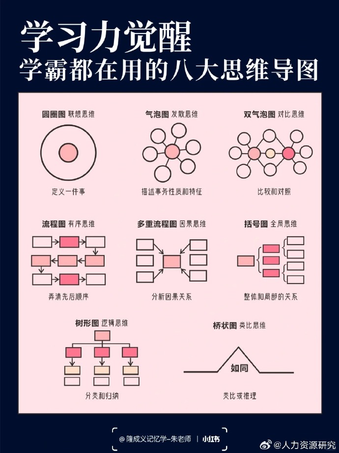 精选二四六天天资料，高效备忘与学习利器-第1张图片