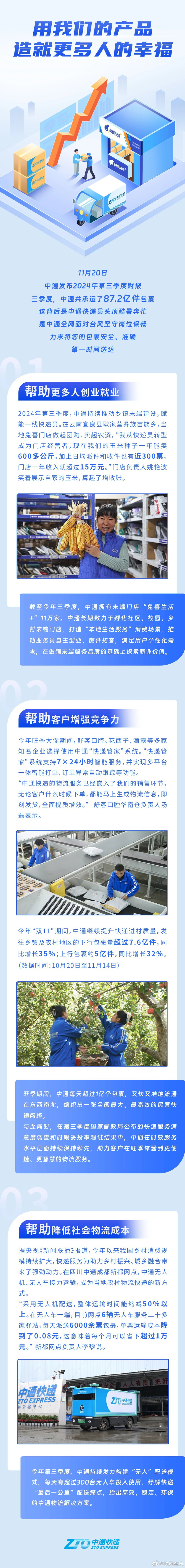 中通快运物流追踪，实时掌握货物动态