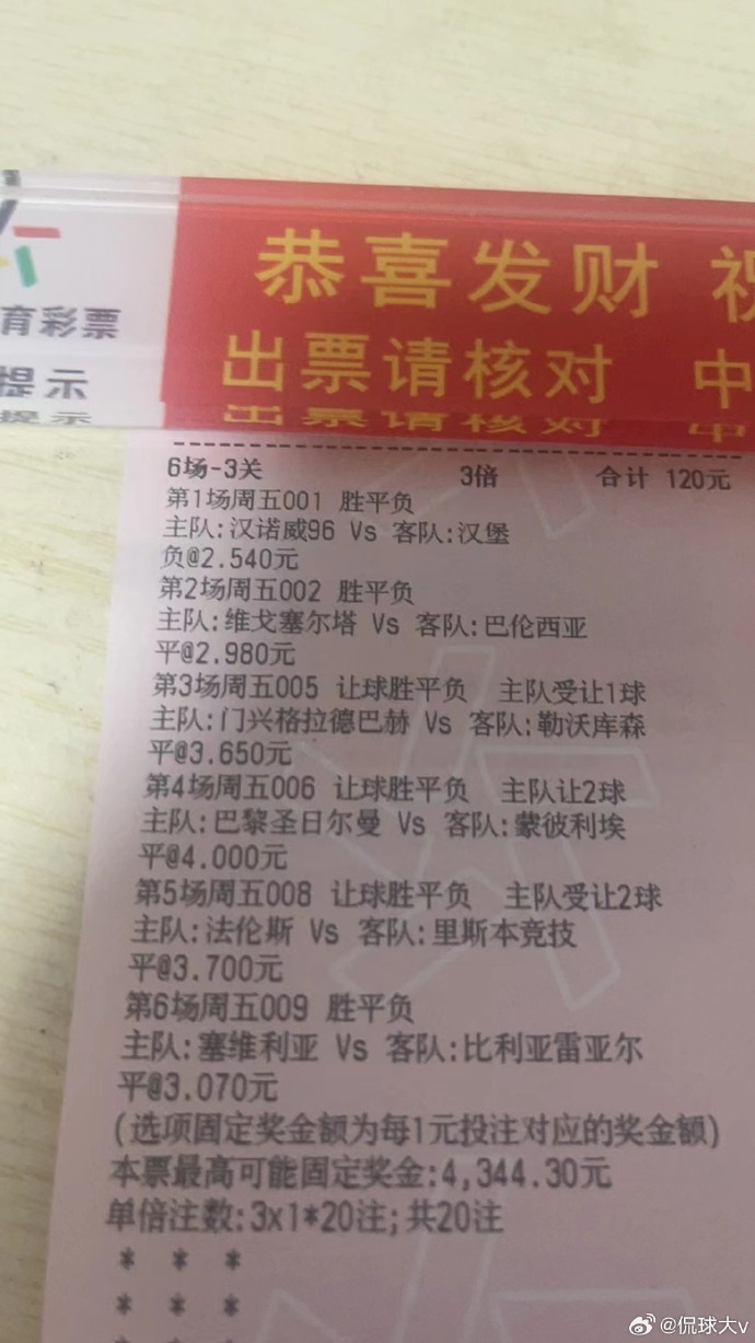 竞彩足球彩票竞彩足球彩票，策略与技巧-第1张图片