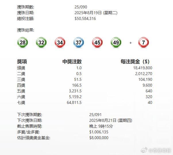 澳门彩正版资料，揭秘626969