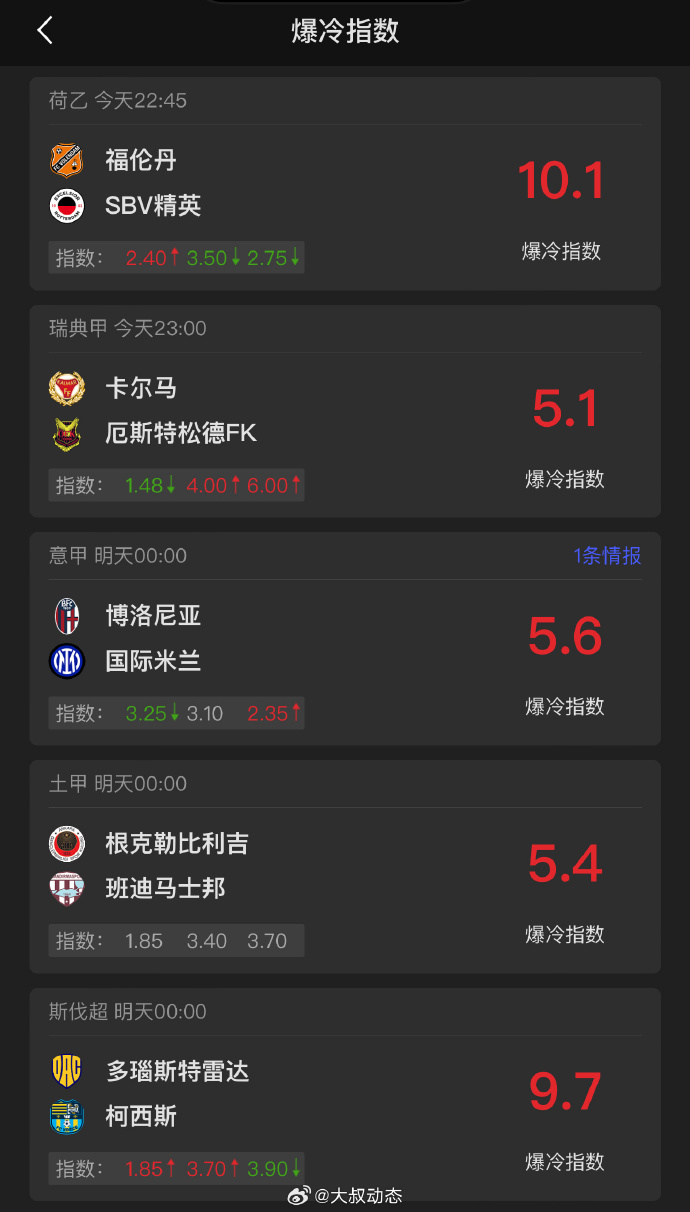 华体网即时比分足球下载华体网即时比分，体育赛事的最新动态
