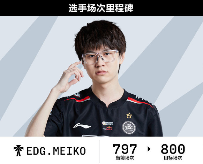 edg辅助meiko去哪了EDG辅助Meiko，团队协作与战术策略的完美结合
