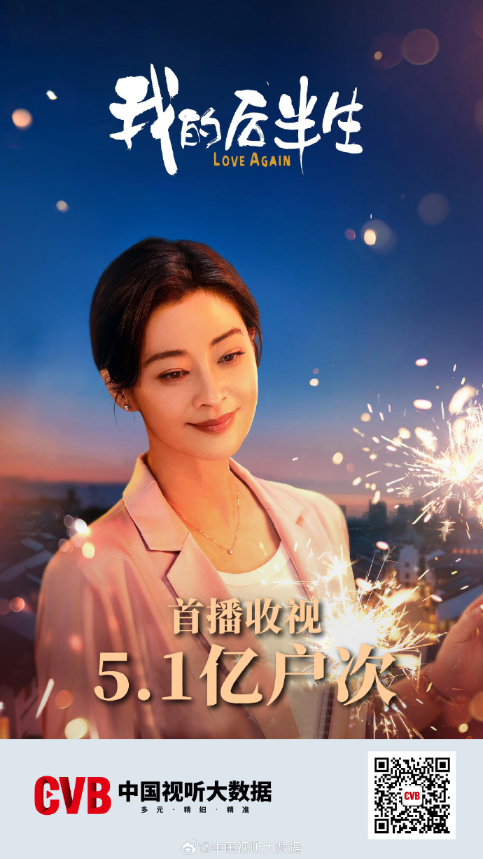 上亿收入电视剧花9000万买收视率上亿收入电视剧花费巨大投入买收视率-第1张图片