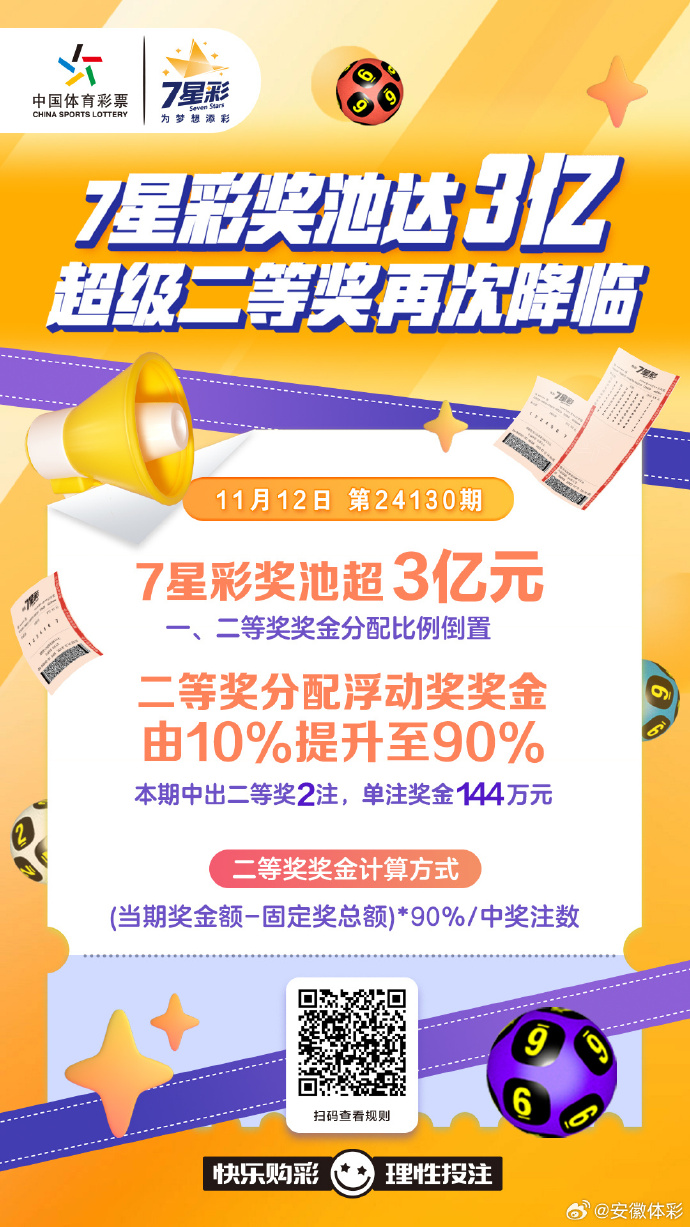 七星彩开奖直播今晚现场直播七星彩开奖直播，彩市新篇章