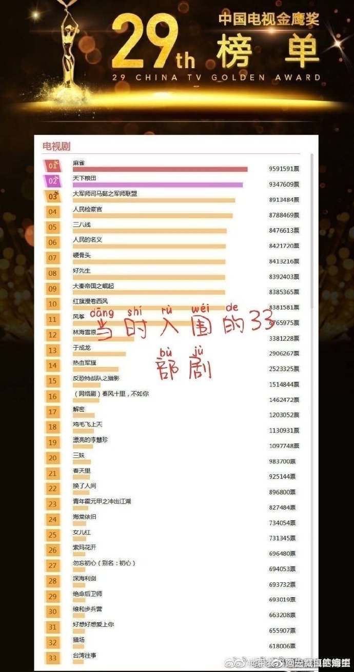颠倒黑白2中文版