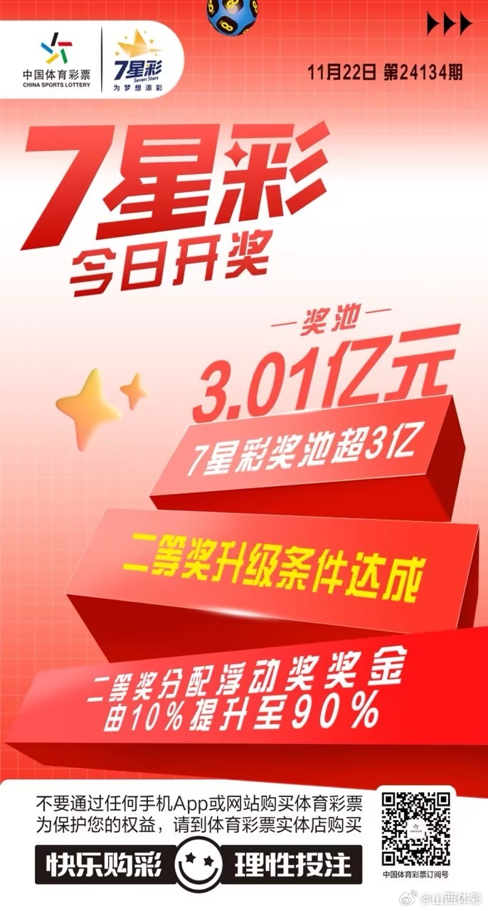 七星彩推荐，彩市新风向-第1张图片