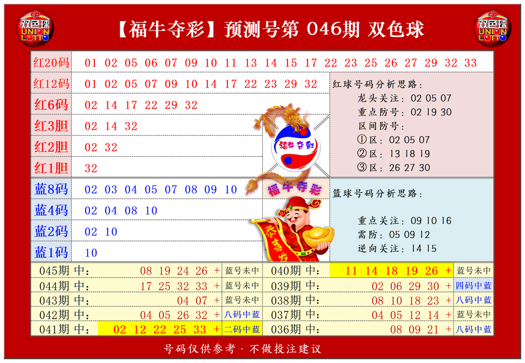 626969澳彩资料大全2022年新626969澳彩资料大全2022年新-第2张图片