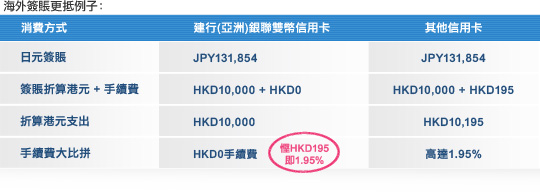 亚洲新区卡乱码现象解析-第3张图片
