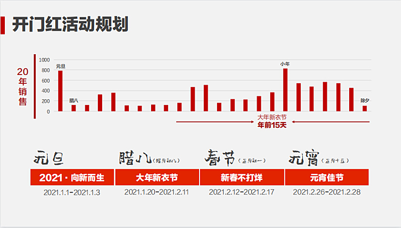 澳门开奖4949.885 cbm