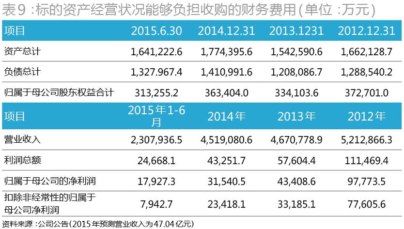 新奥天天免费资料大全正版优势分析