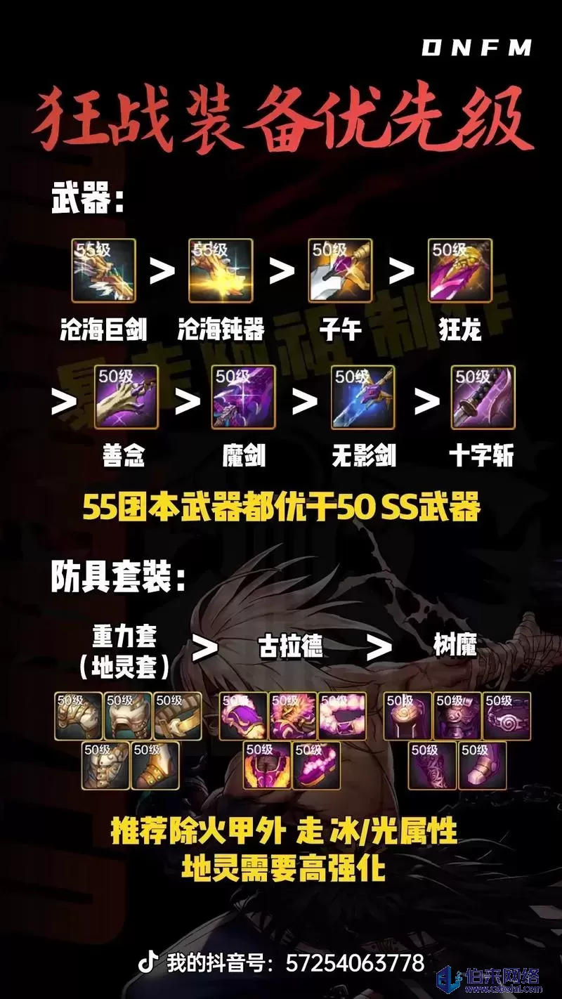 DNF狂战士刷图加点攻略