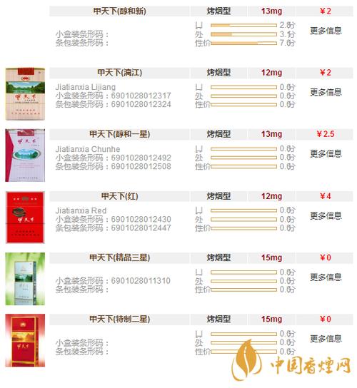 天下釆票免费资料大全天下免费票资料大全