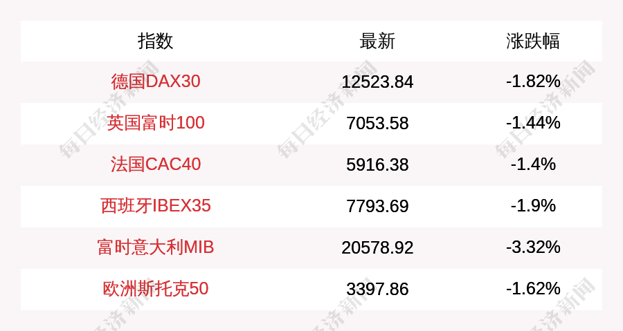 澳门王中王100的资料2025年澳门王中王100%资料-第2张图片
