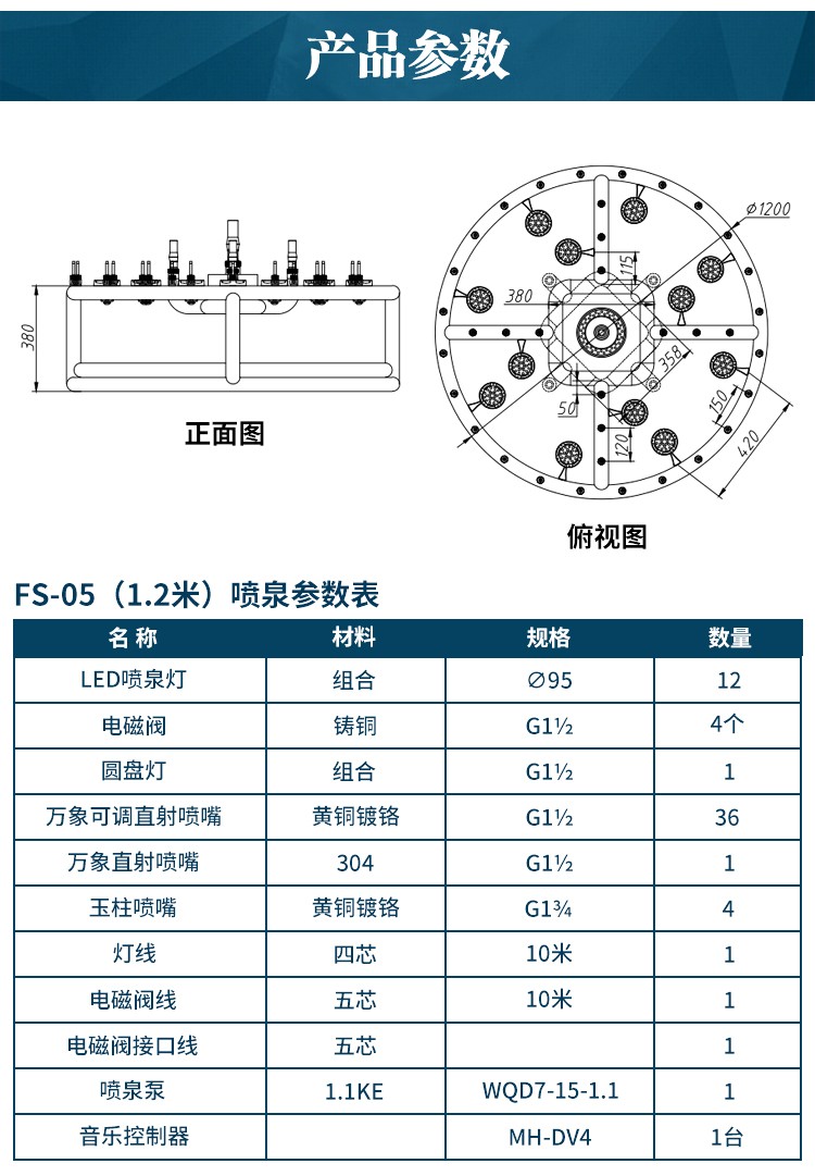 怎样弄到自己喷泉怎样弄到自己喷泉-第3张图片