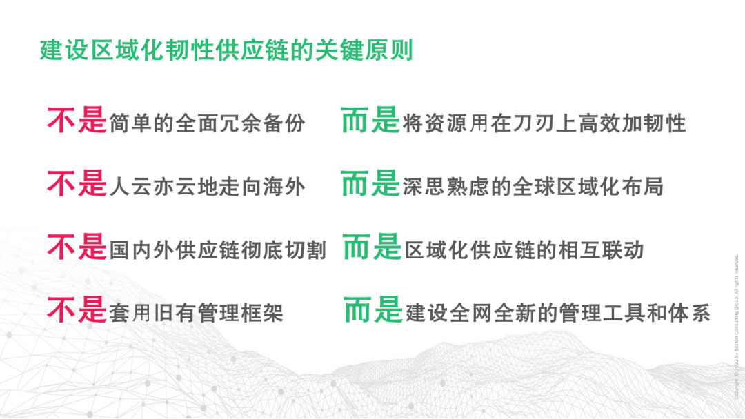 fppFPP，前沿技术与未来趋势