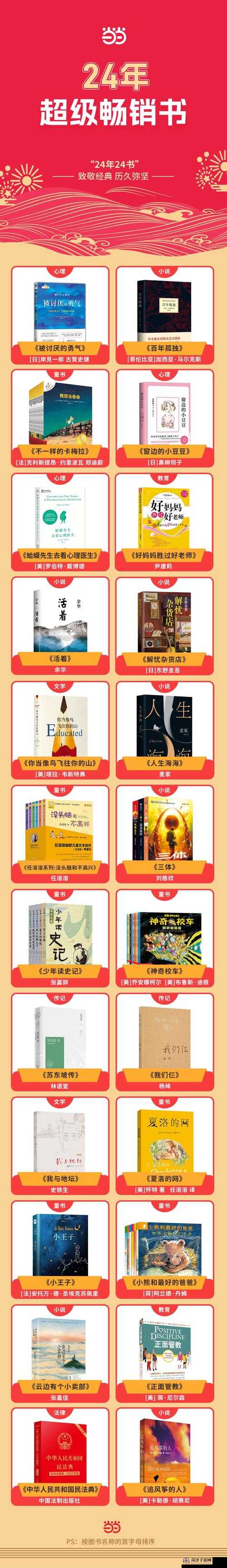 精产国品一二三区别解析-第3张图片
