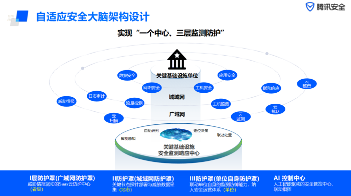 全讯新2网找yh123嚸c-o-m放心全讯网新，引领数字化时代的新篇章