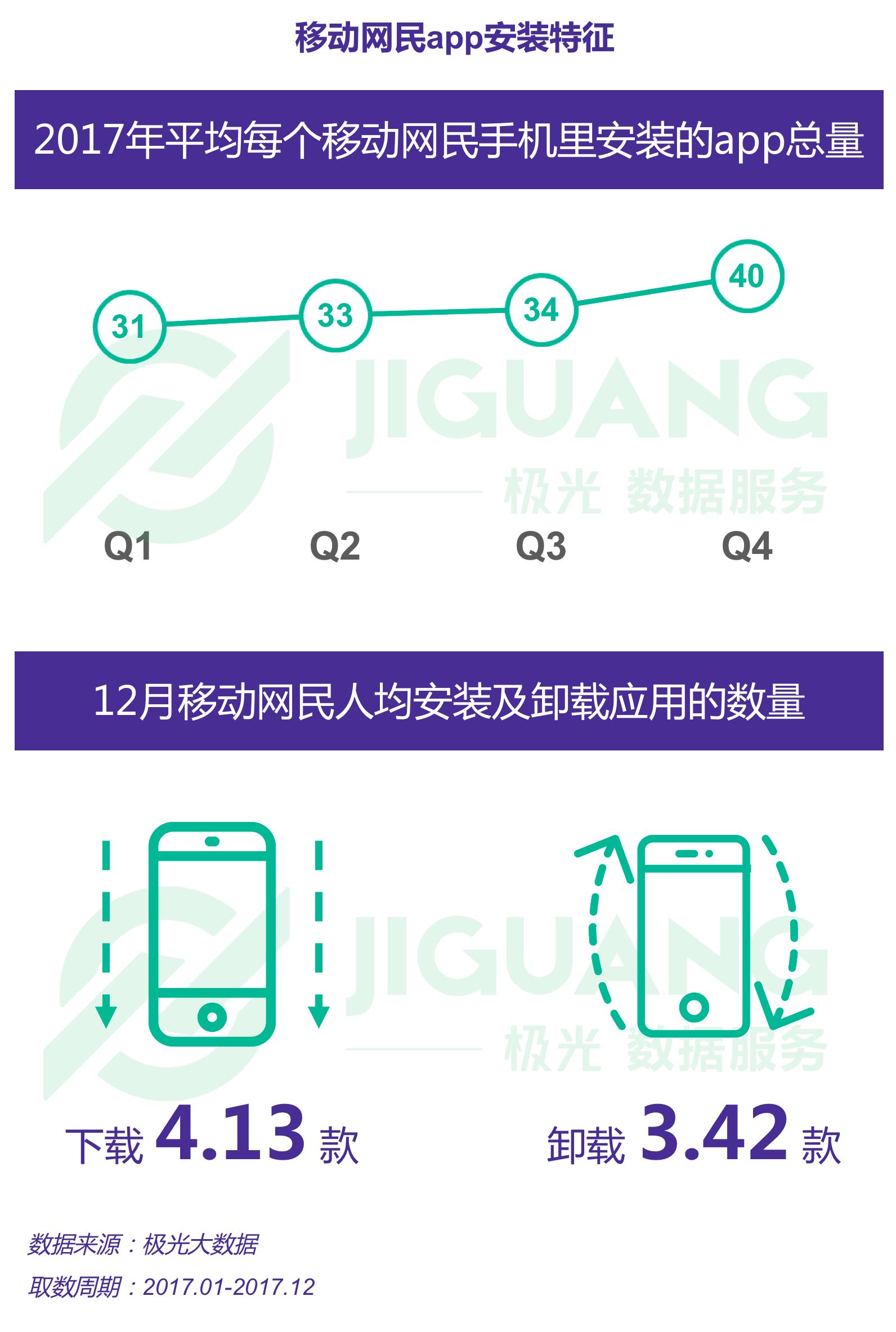澳门六开奖结果2024开奖记录查询